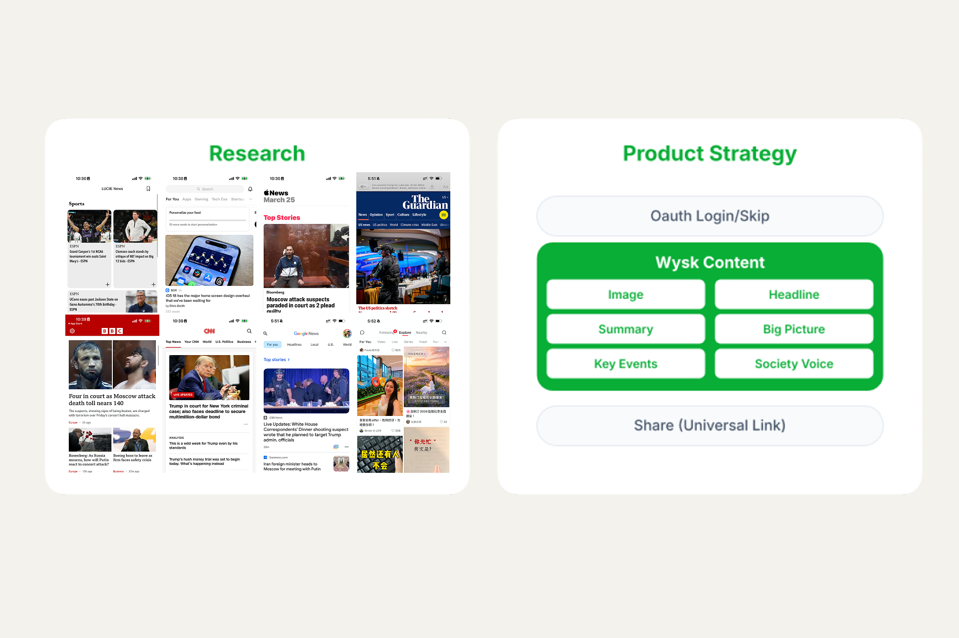 Aligning founding team via value propositions