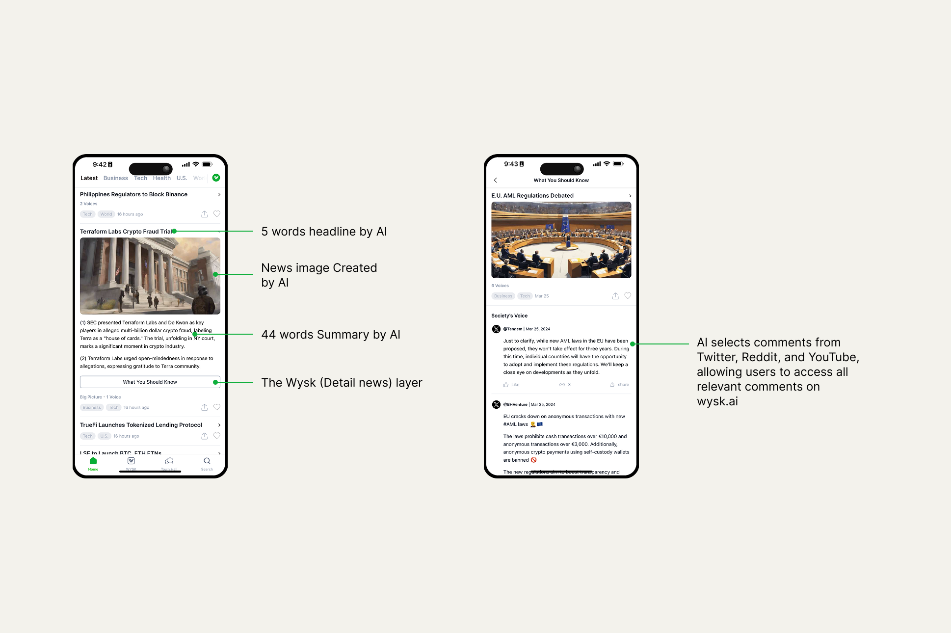 AI-aggregated comments from X, Reddit, YouTube