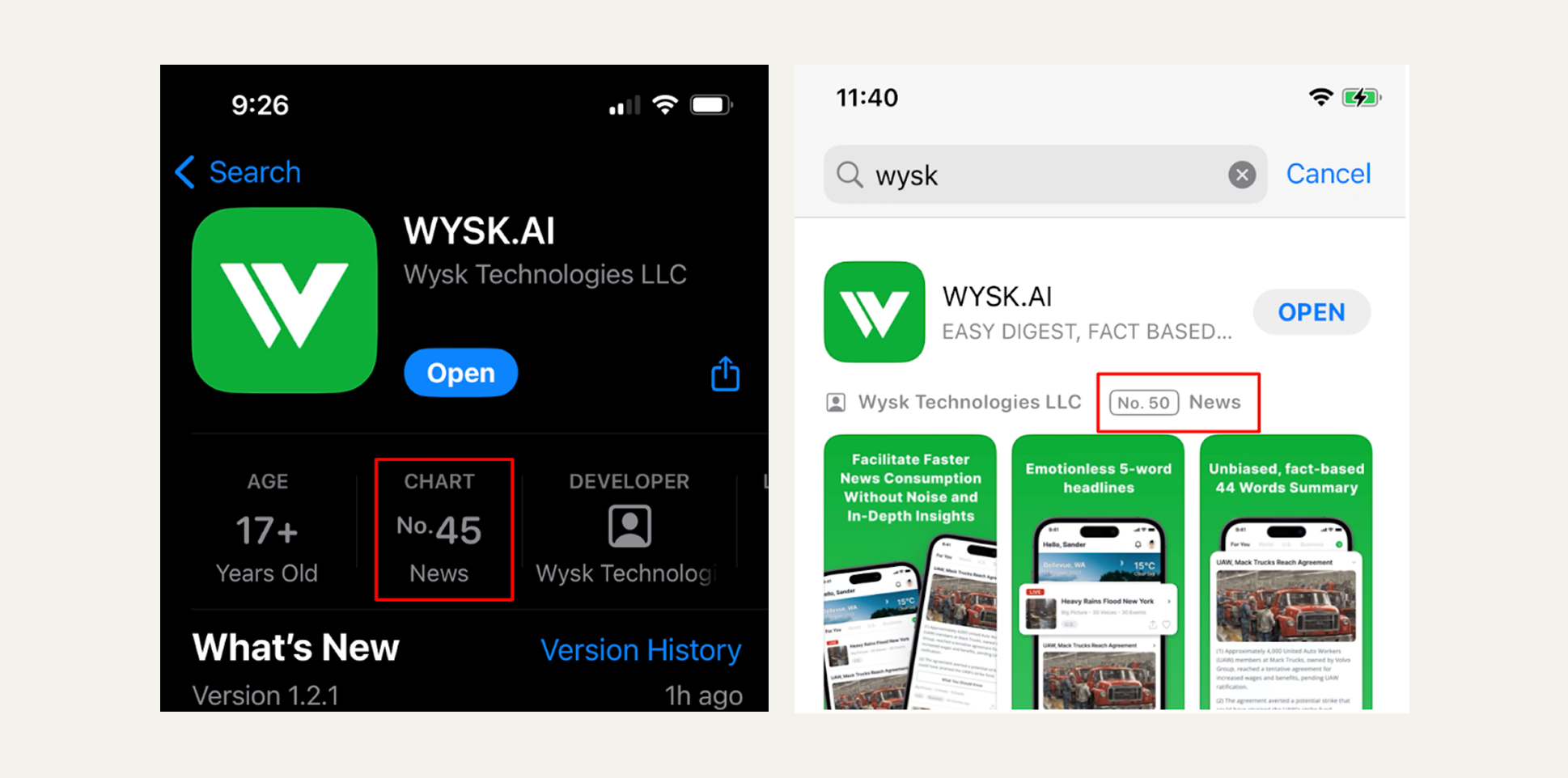 App Store ranking and post-launch results