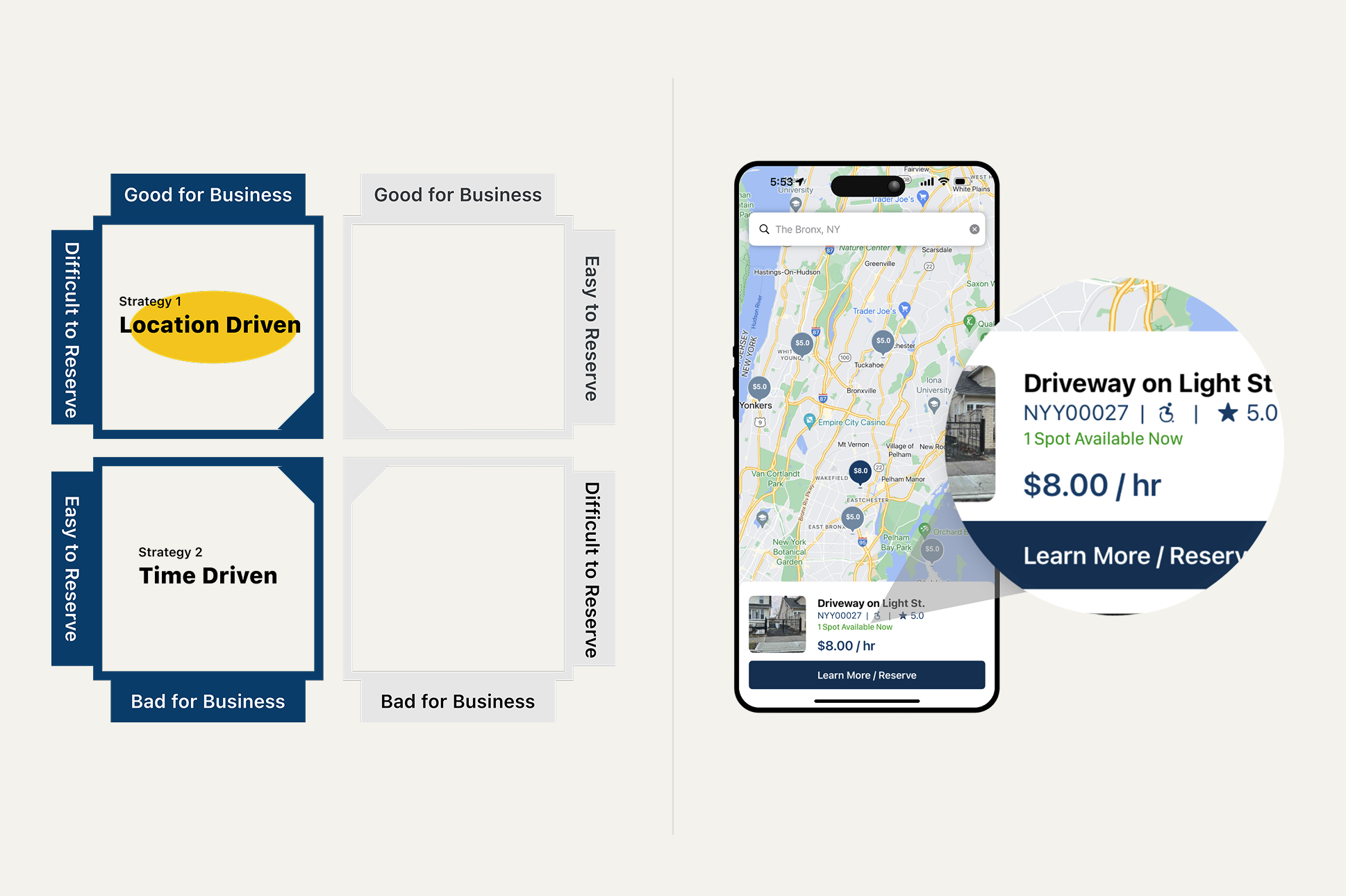 Recommended direction with availability indicator