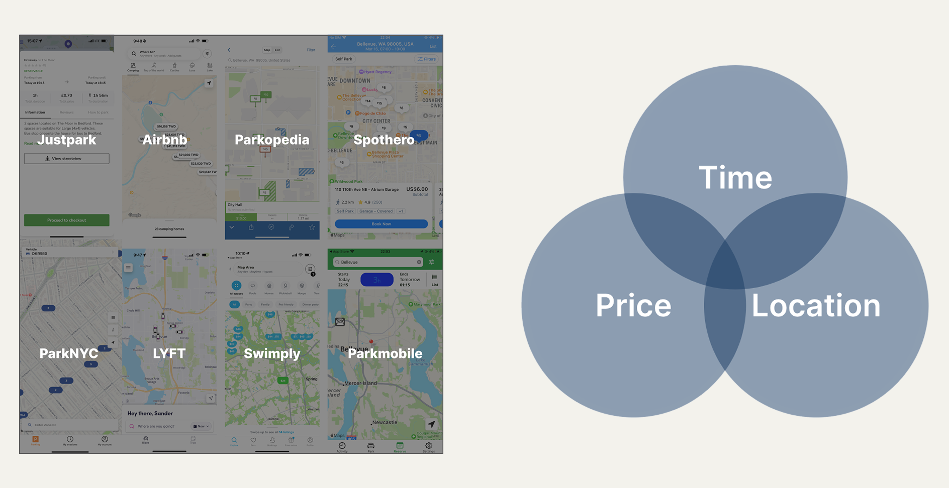 Framing the reservation problem